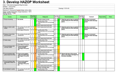 hazop-image